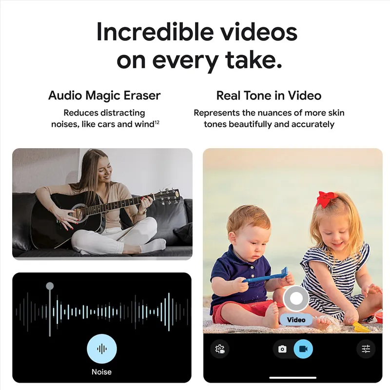 SOYES P70 Pro Max Features