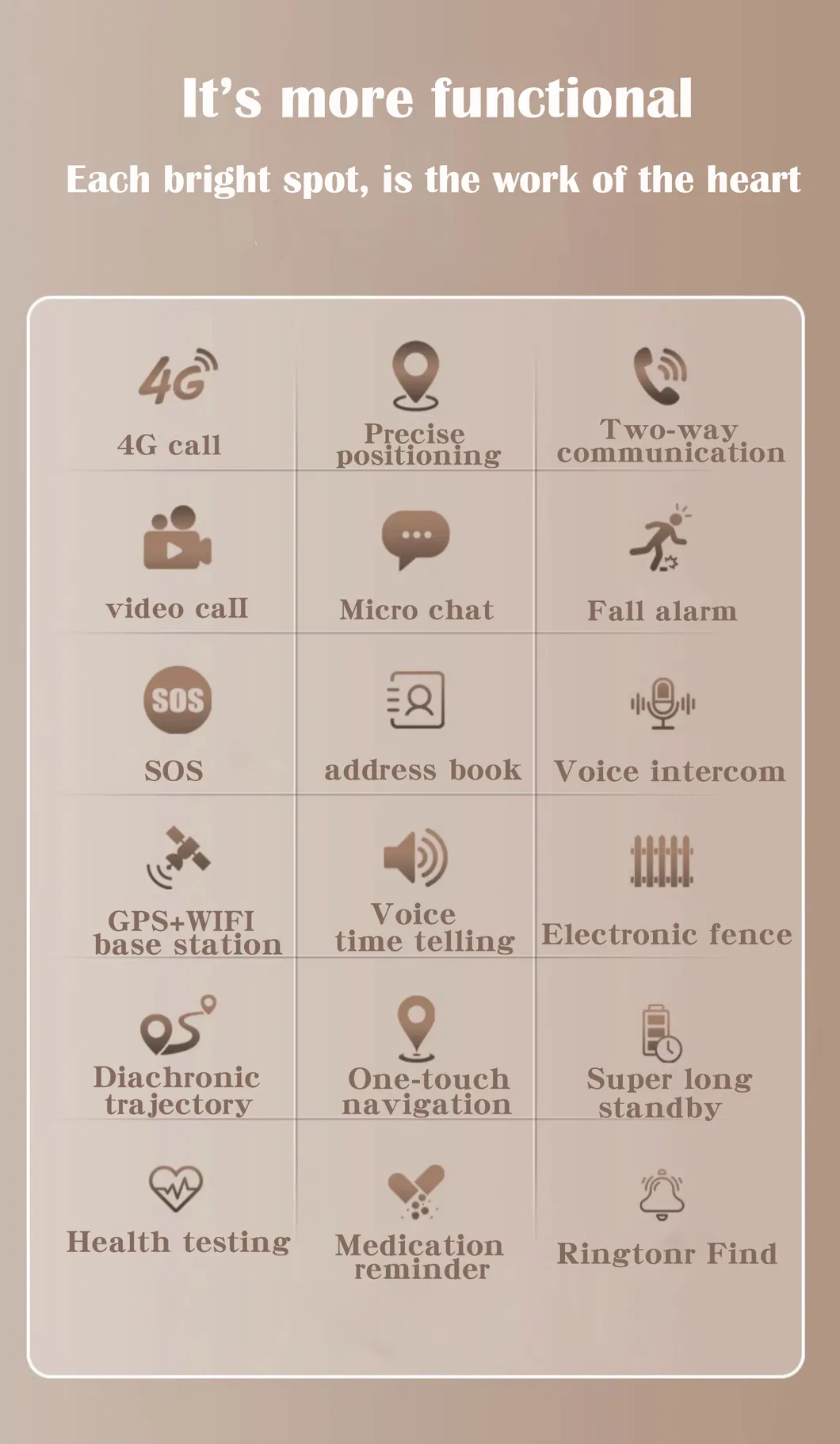 Smart Watch Feature 5