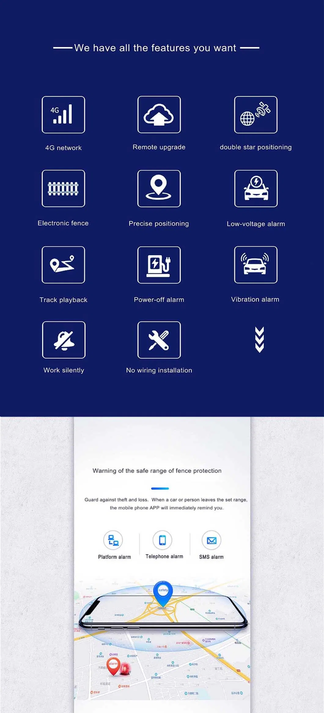 GPS Technical Spec 2