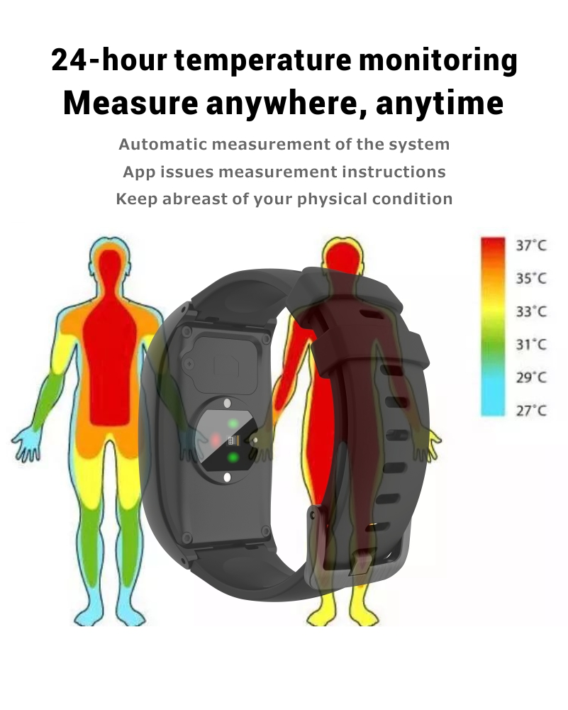 Elderly Fall Protection 4G Smartwatch with Heart Rate Blood Pressure Sos GPS and 2-Way Call Tracker