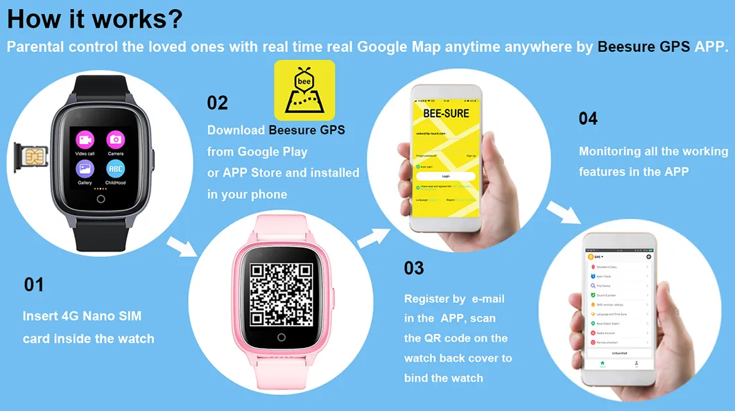 Smart Watch Features