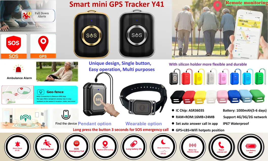 Y41 GPS Tracker Overview