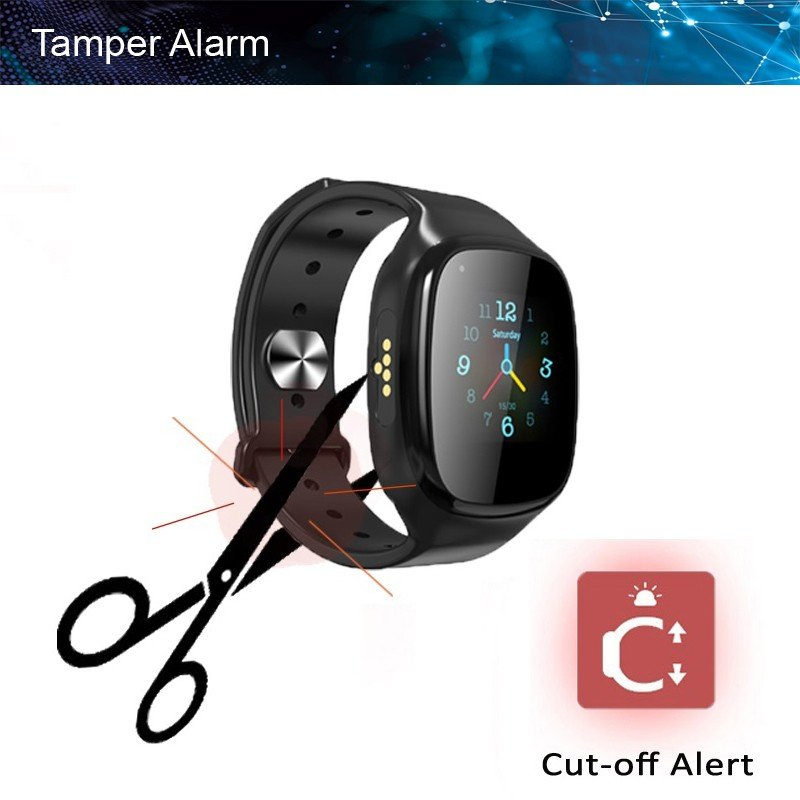 GPS Smart Watch for Sport Tracking 4G Wrist Strap Waterproof Sos Alarm with Counting Step