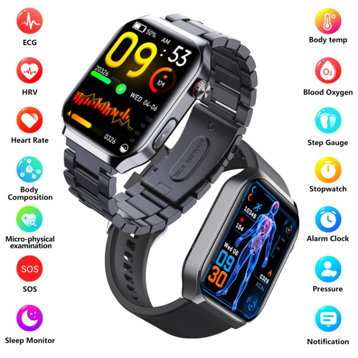 ECG, Micro-Physical Examination Hrv Report, Sos Fall Detection Elderly Health Management Smartwatch