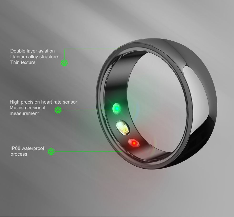 Pensvox Wearable Sensor Technology Embedded in Smart Jewellery Collection to Develop Applications for Smart Rings Bluetooth Medical Alert Devices