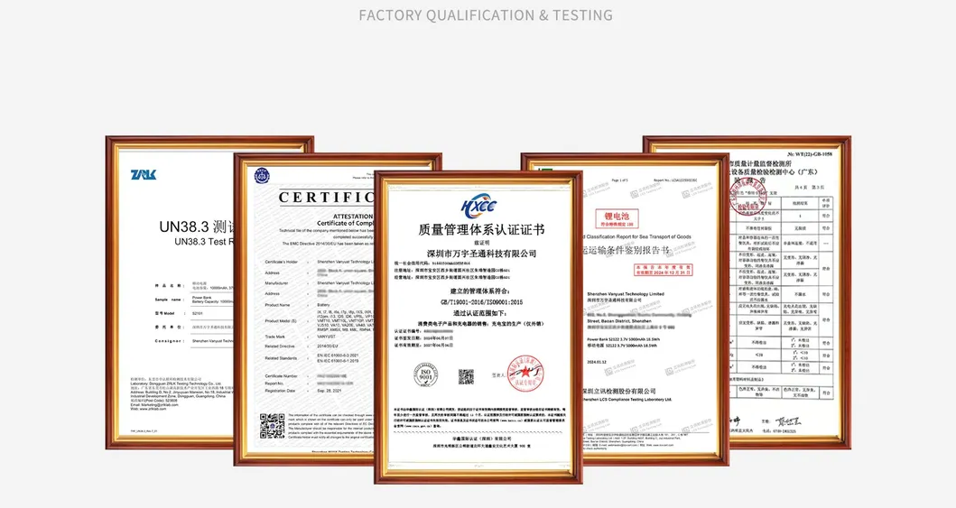 Certifications