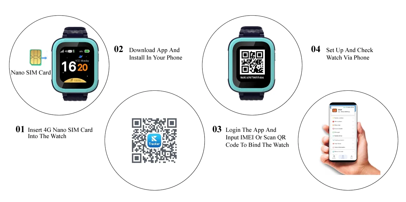 Smartwatch Detail 3
