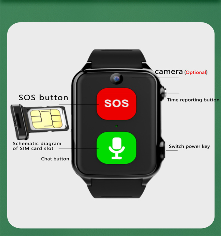 Best Anti-Fall Heart Rate Blood Pressure 4G Sos GPS Video Call Tracker Smartwatch for Elderly