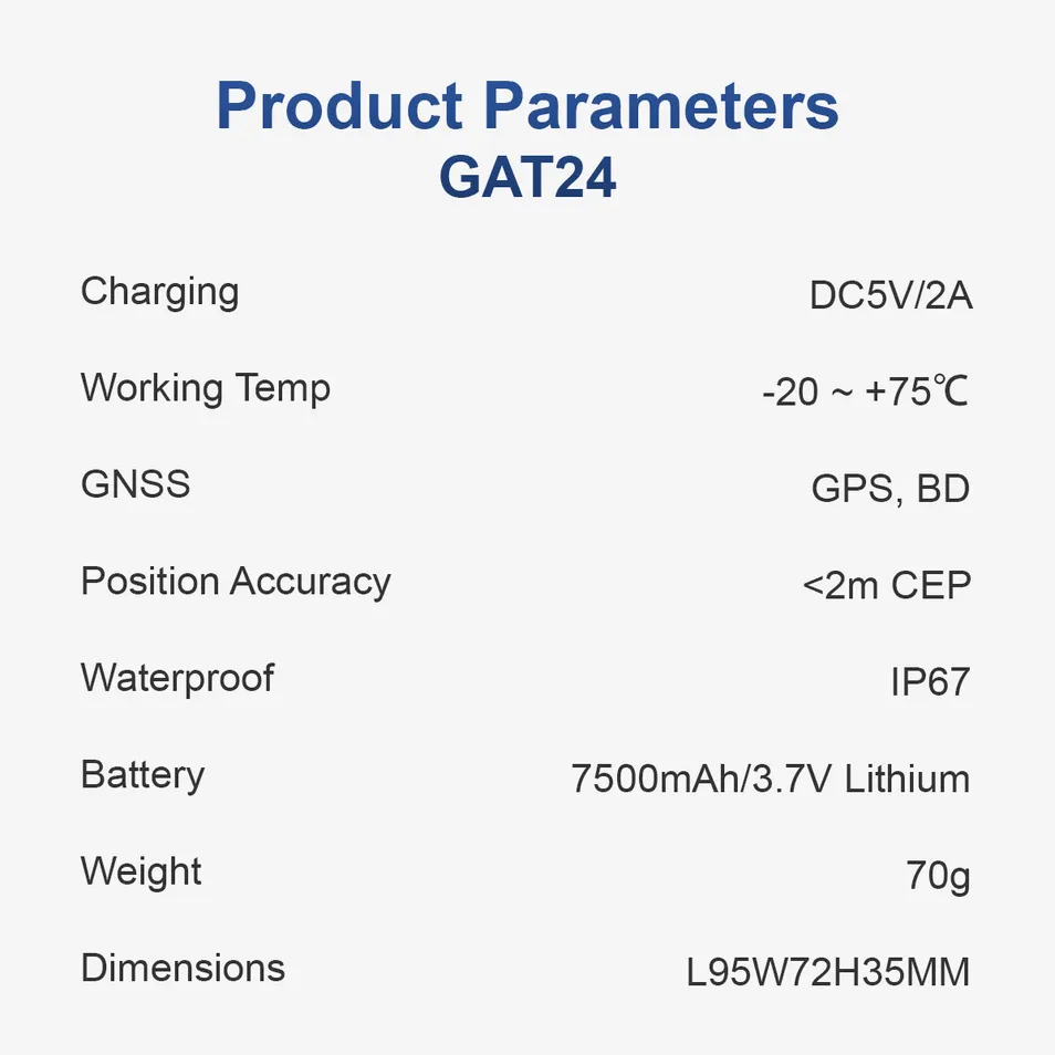 GPS Tracker Side View