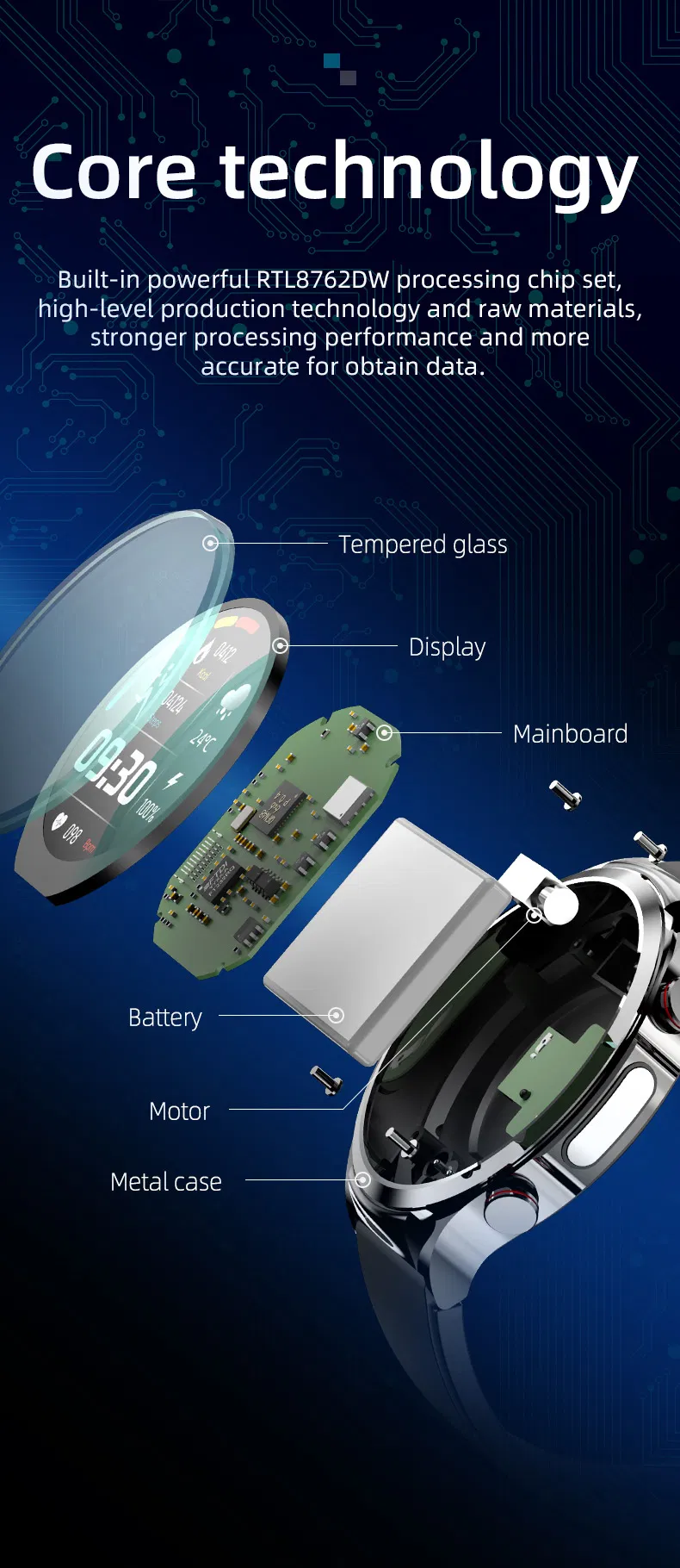 Smart Watch Feature 4