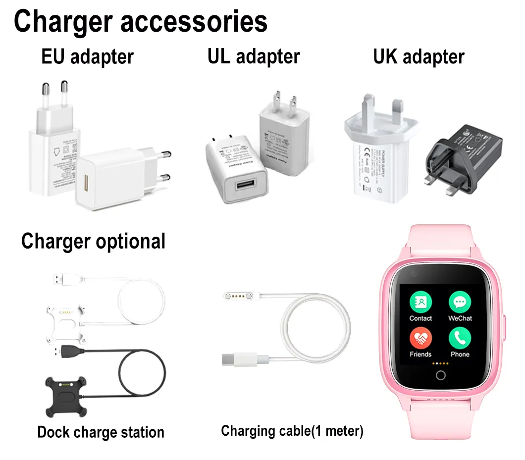 GPS Watch Removal Detection