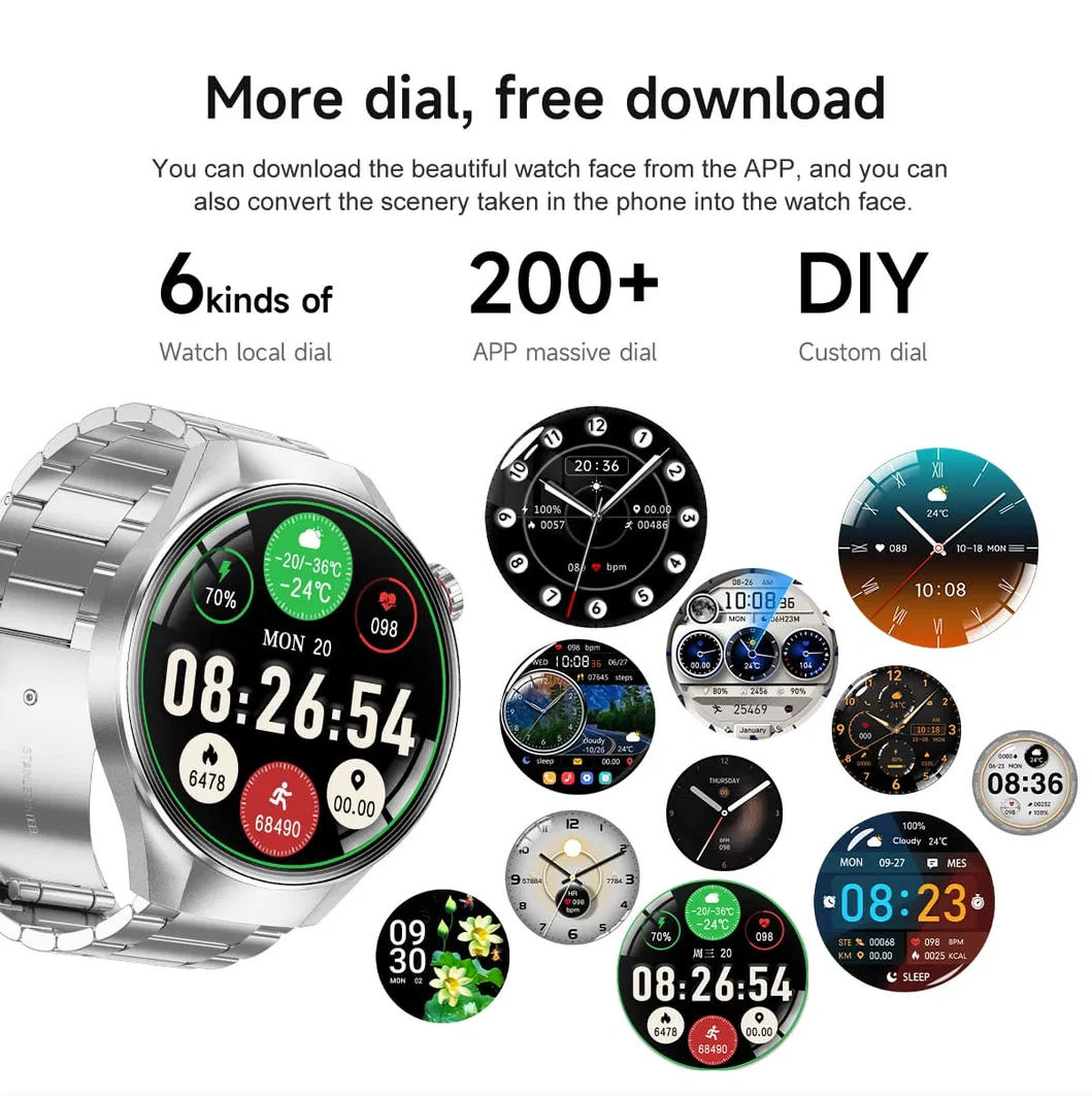 Smart Watch Display 4