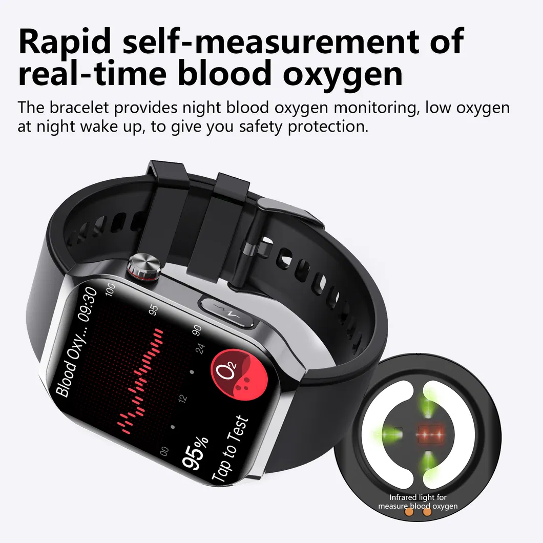 Smartwatch Feature 6