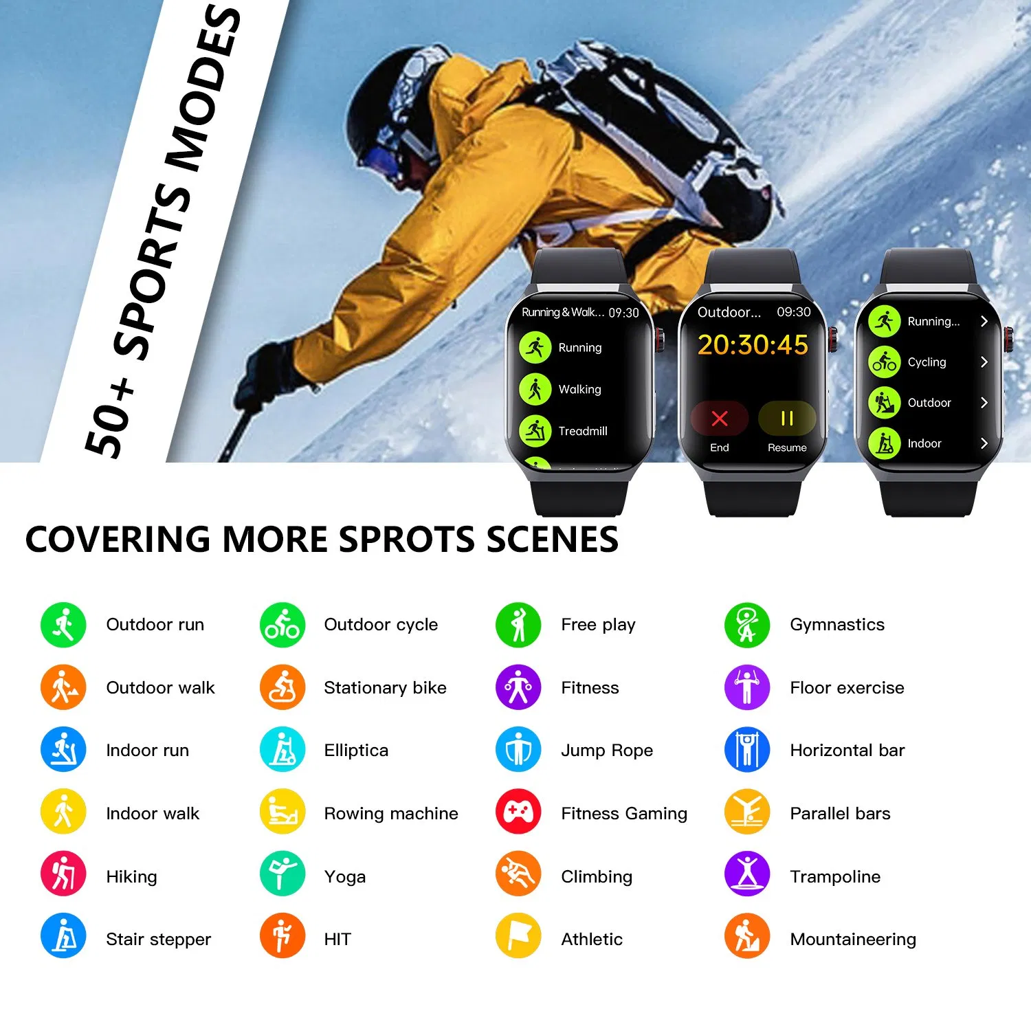 ECG, Micro-Physical Examination Hrv Report, Sos Fall Detection Elderly Health Management Smartwatch