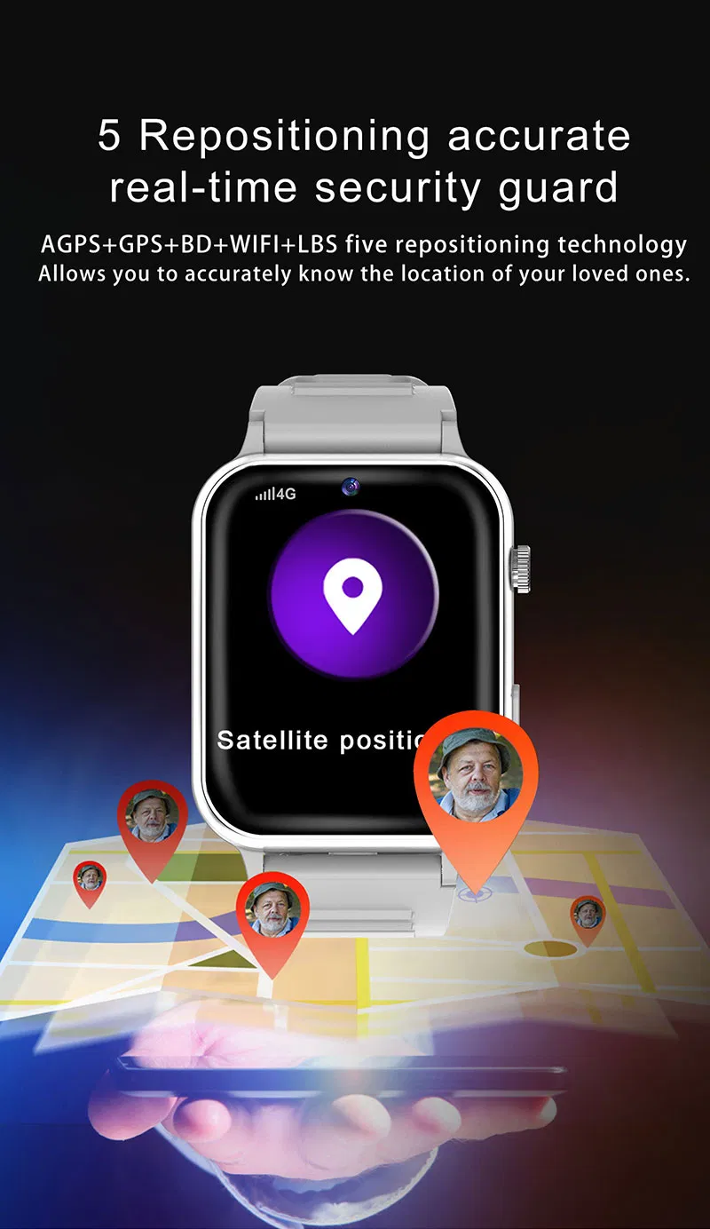 Smart Watch Feature 5