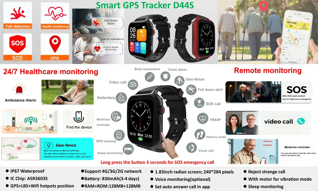 4G GPS Watch Overview