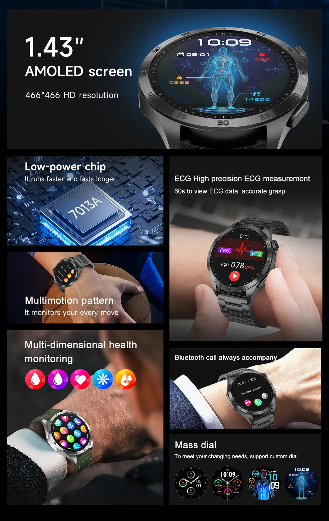 Smart Watch Photo 2