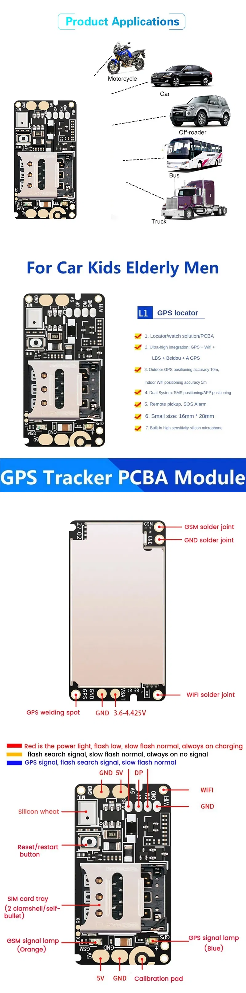 Detailed Photos of Location Tracker PCBA