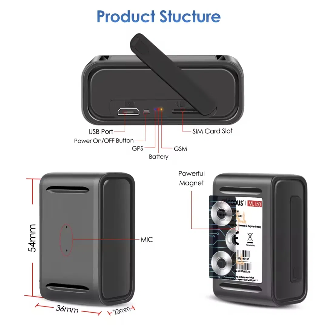 Real Time Location Asset Locator