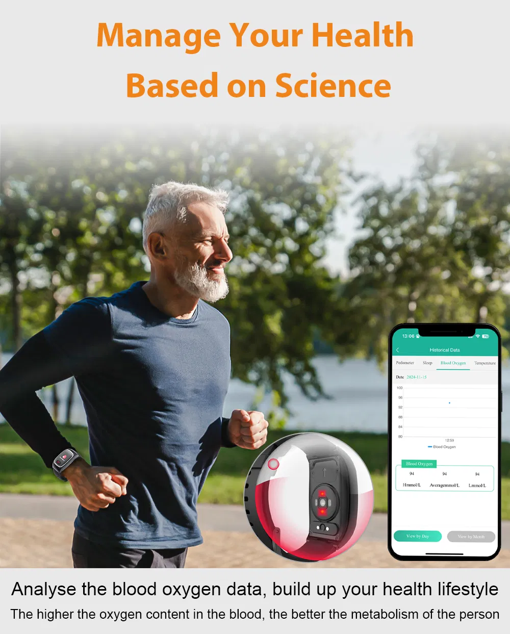 Smart Watch Feature 6