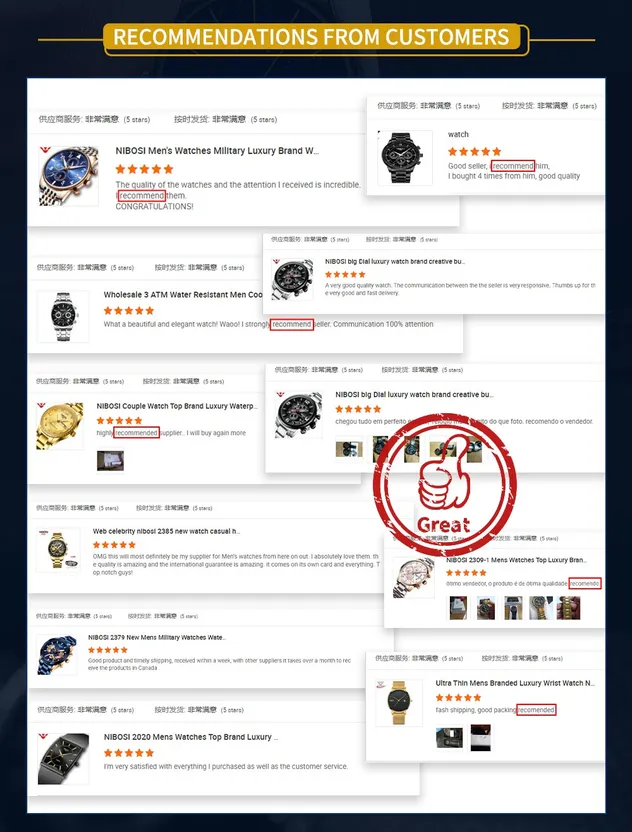 Men's Watch Display 3