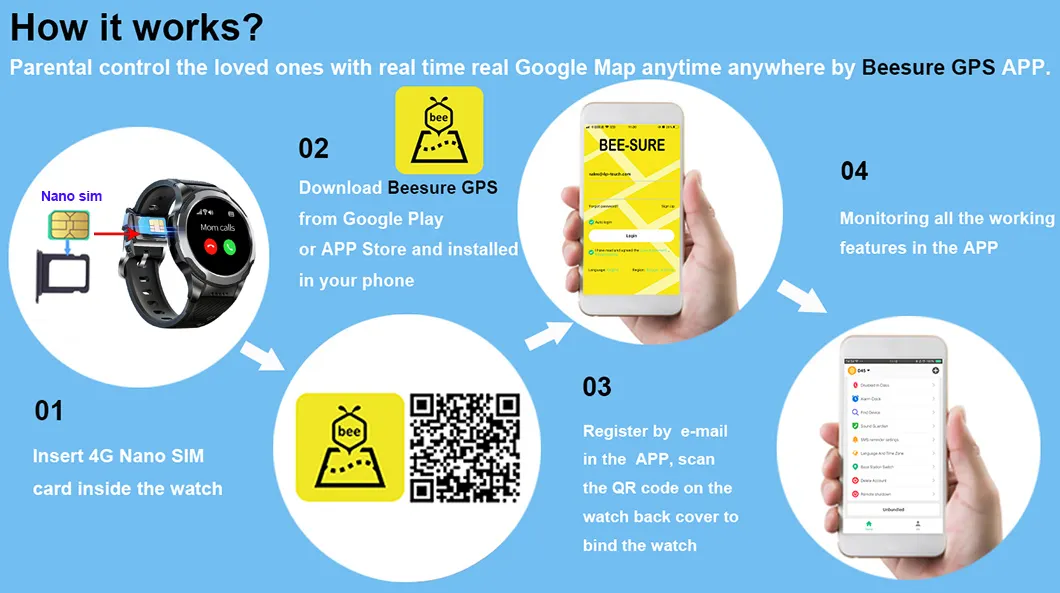 Elderly Map Monitoring