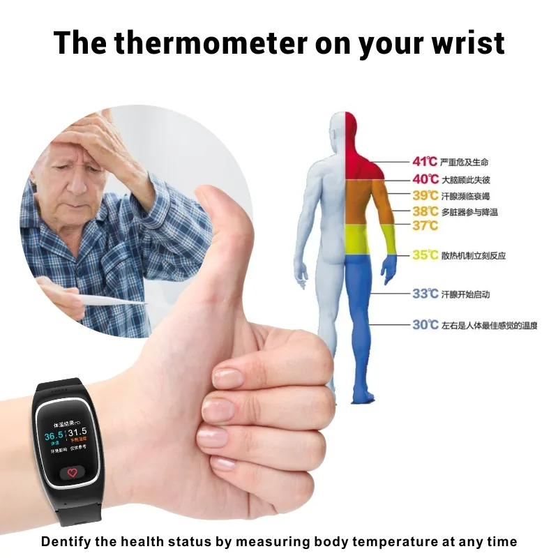 Smart Watch Feature 6