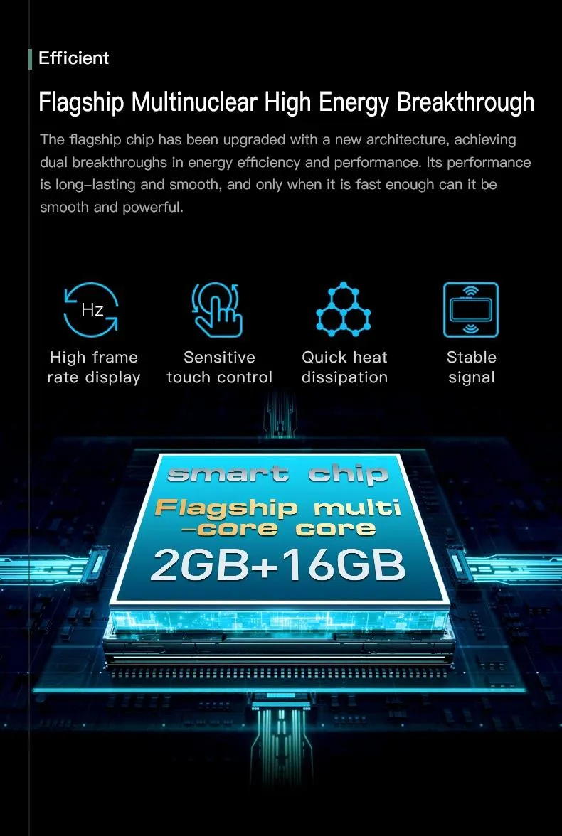 SOYES S23 Pro Photo 12