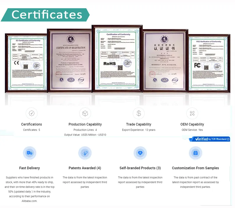 CE ROHS FCC Certificates