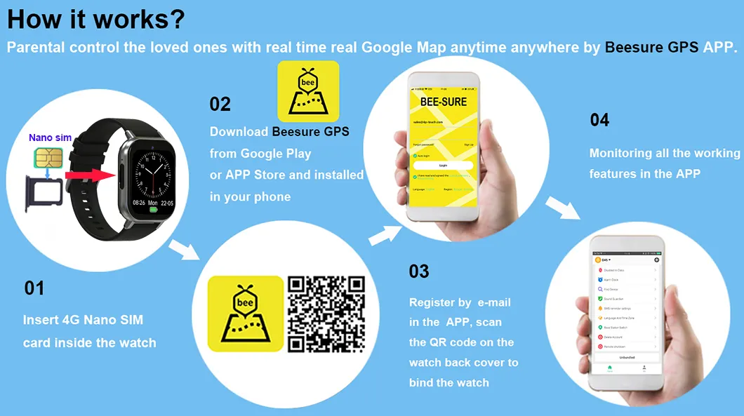 Elders Safety Tracker