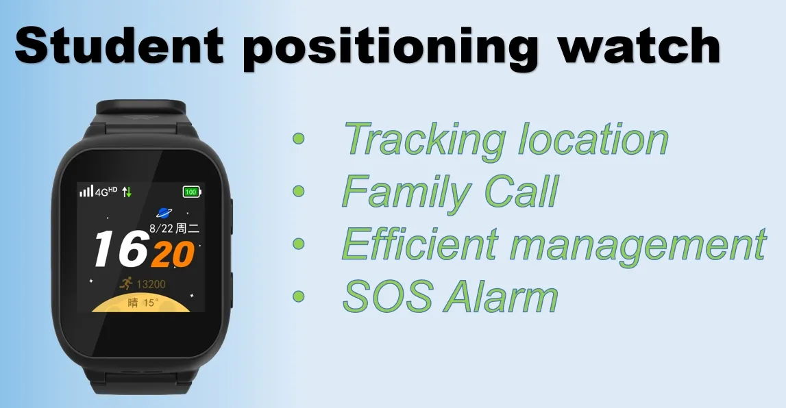 Smart Location Tracking Watch