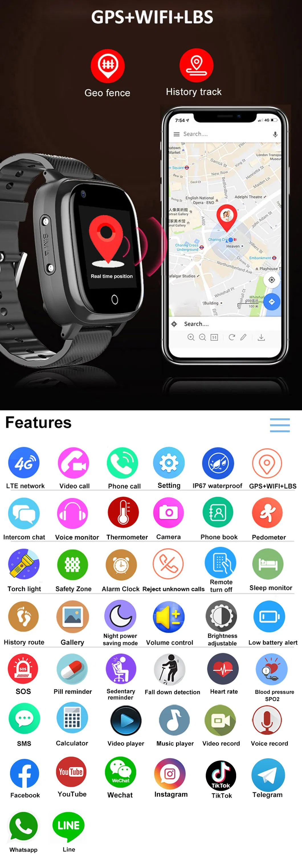 Full Interface Display