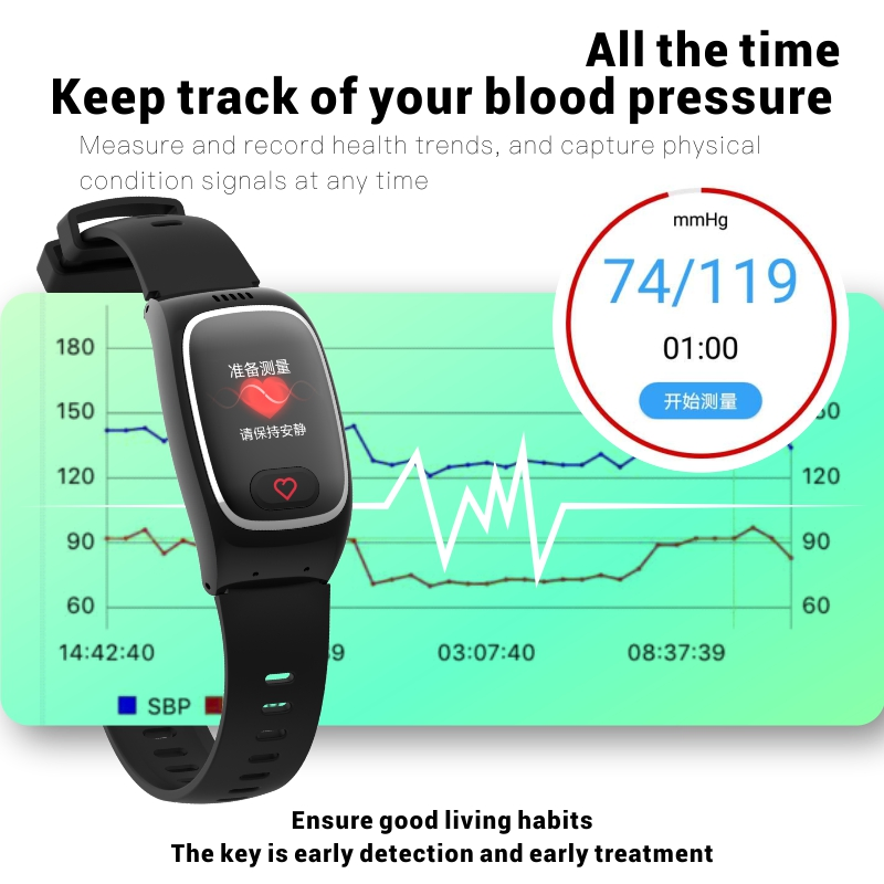 Custom Fall Alert Heart Rate Health Sos GPS Smartwatch Elderly Men Women