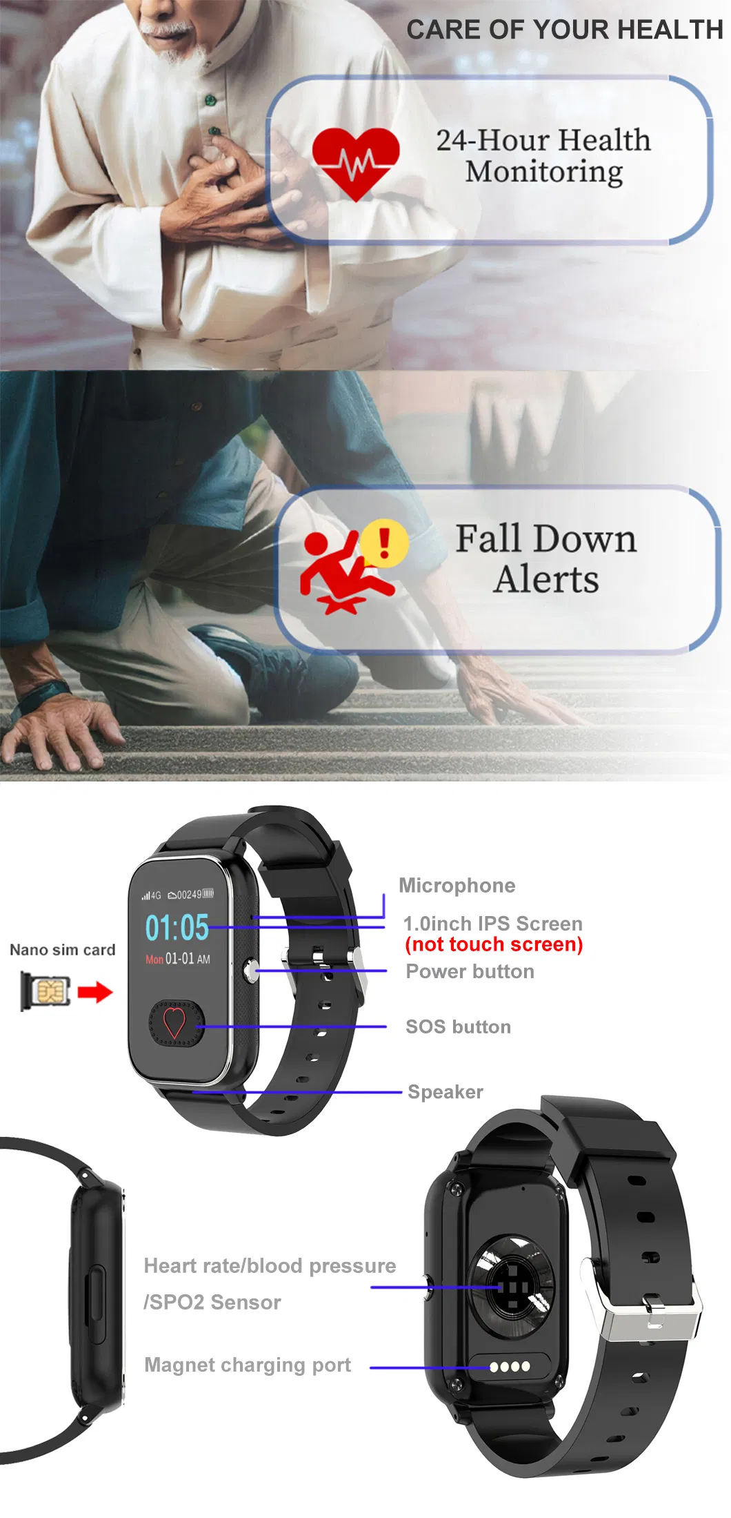 Heart Rate Tracking