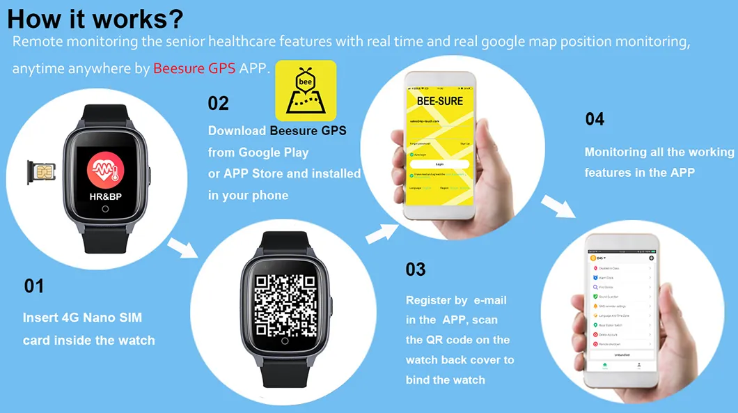 Smart Watch Details