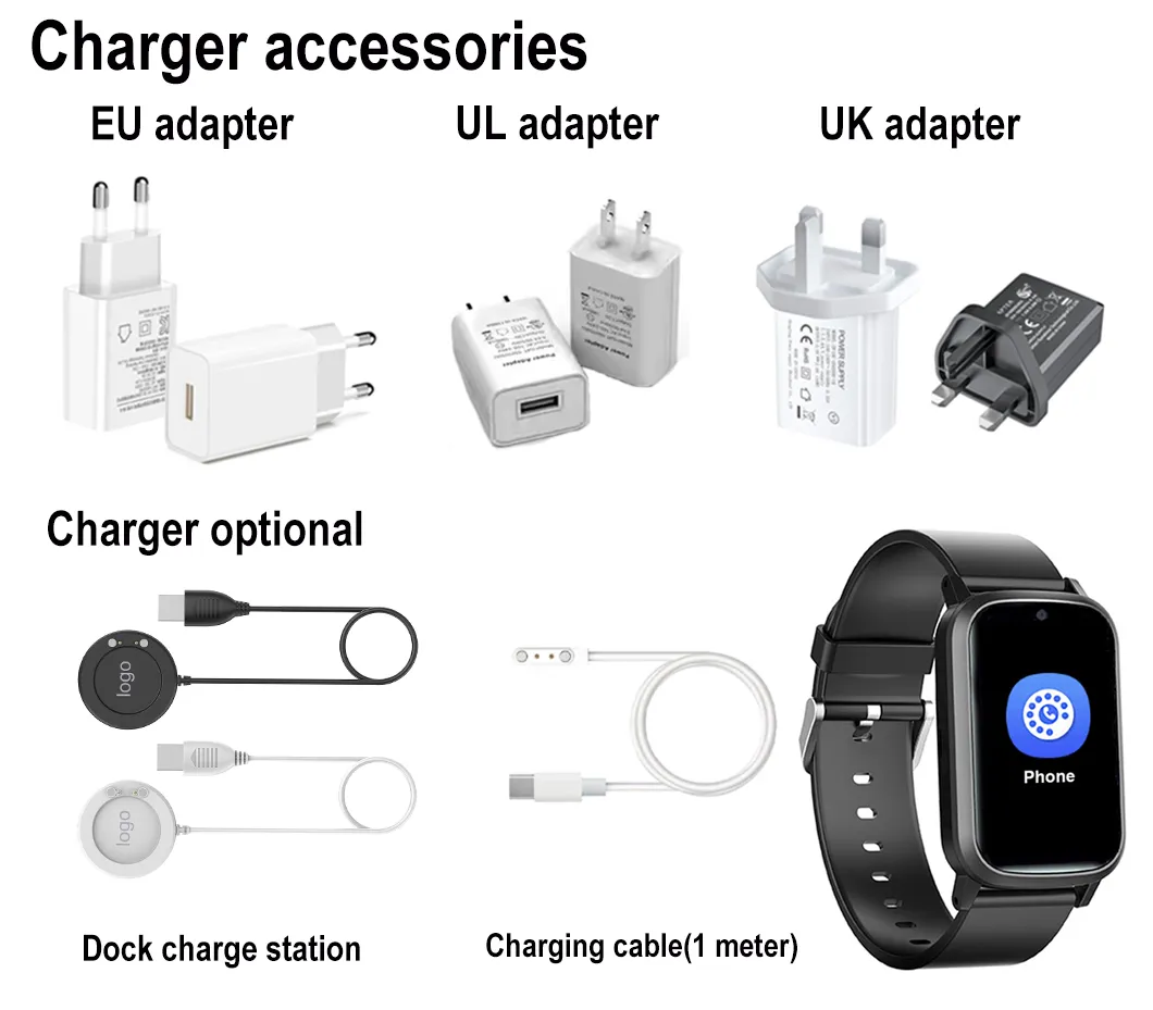 GPS Tracker Features
