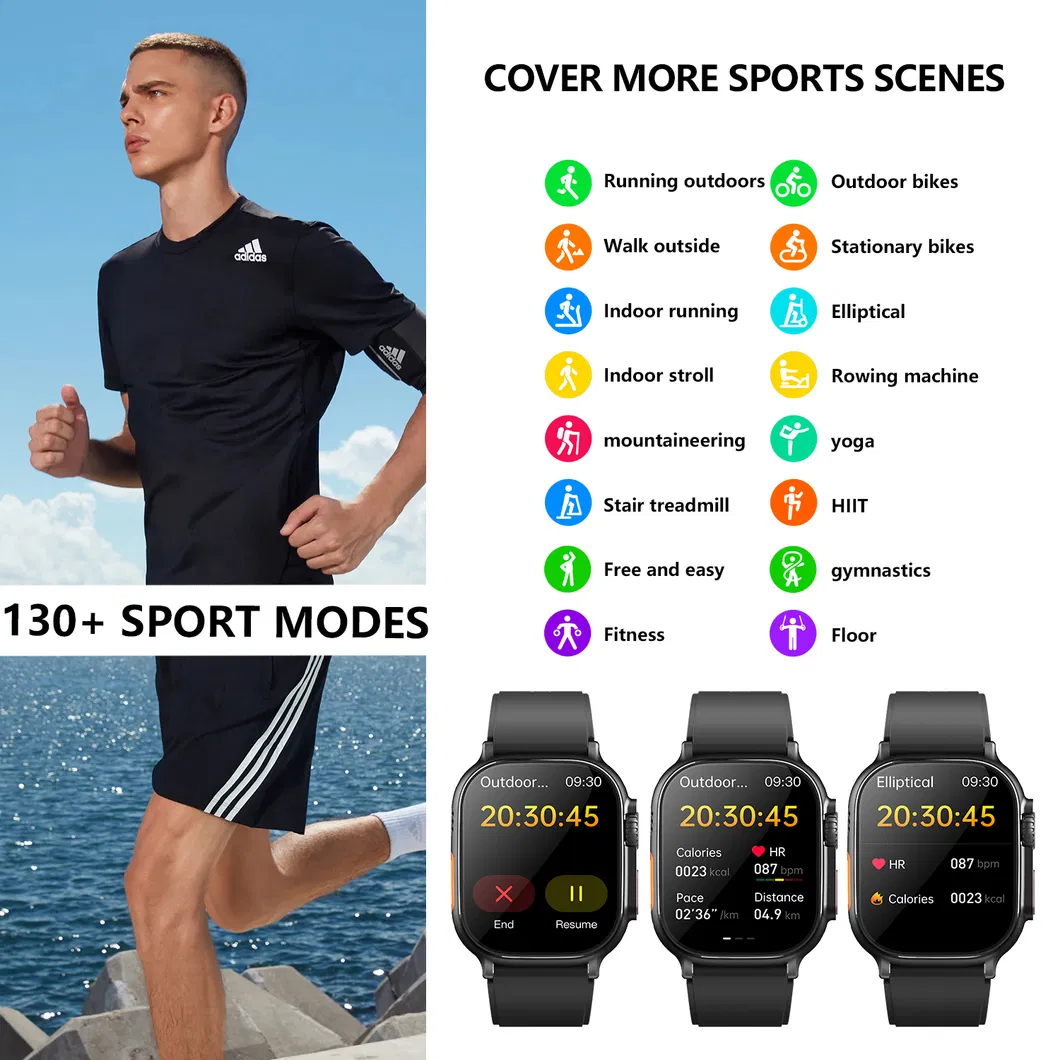 Blood Pressure Feature