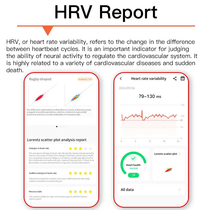 Smartwatch Feature 10