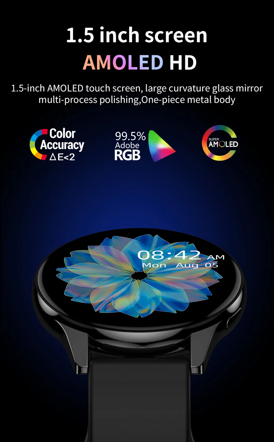 T2PRO Smart Watch Display