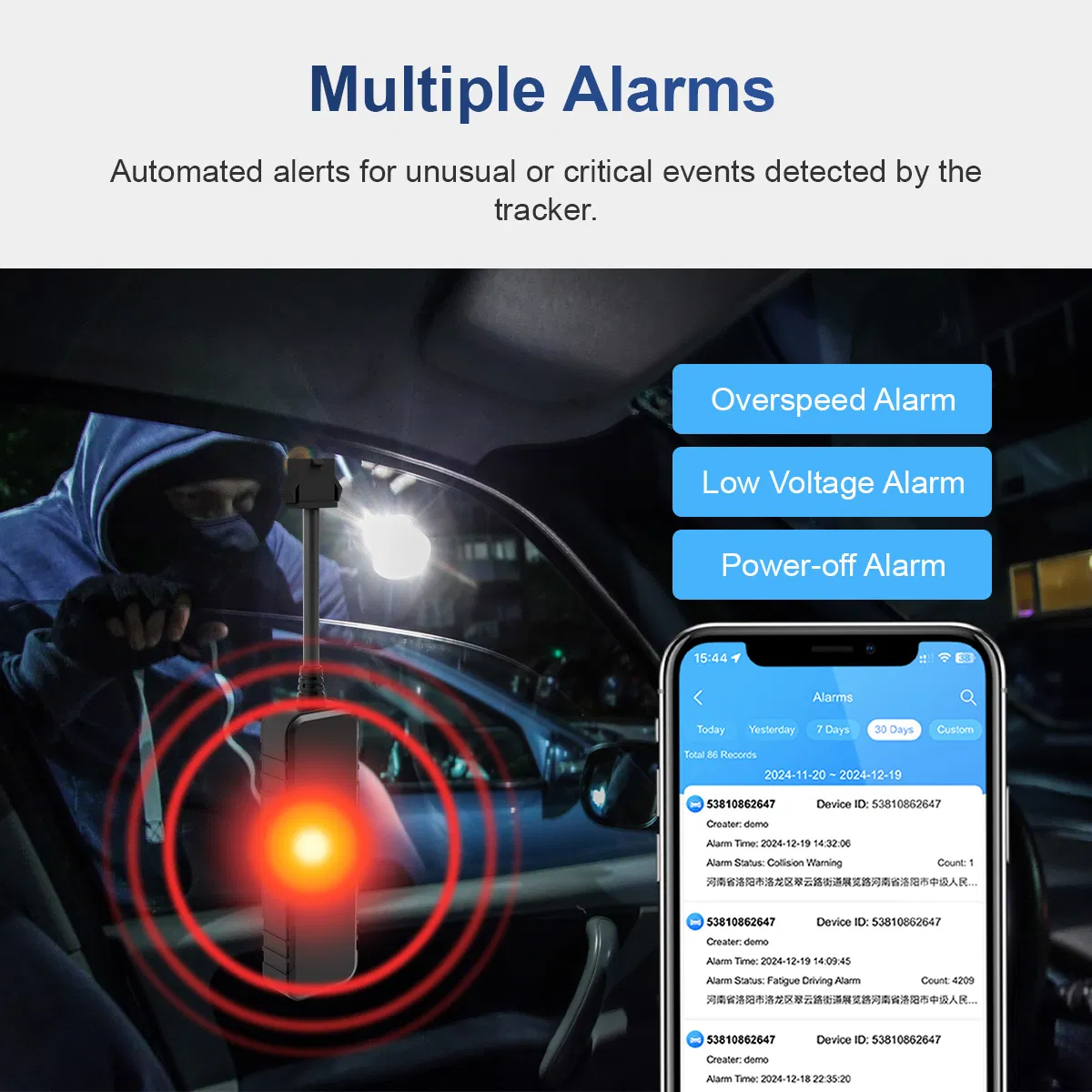 Great-Will Car Anti-Theft Vehiculo GPS Devices 4G Rastreador Tracker with Real Time Online Tracking for Fleet Management