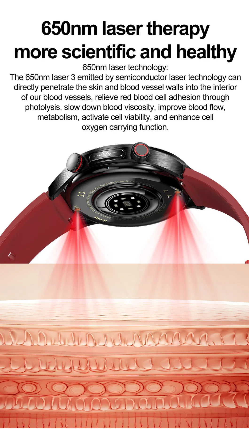 Health Smartwatch Feature 6