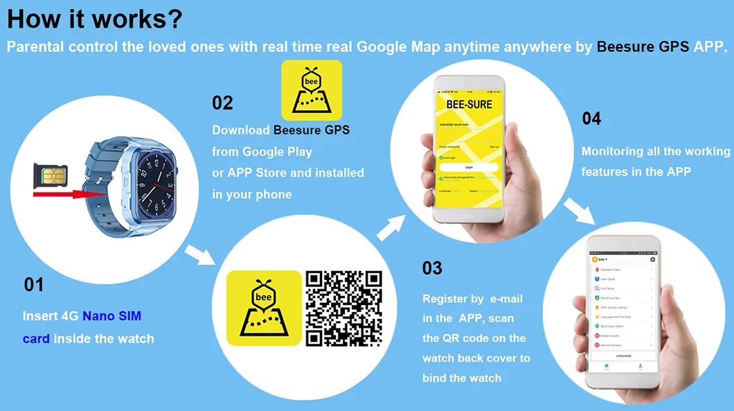 Kids Wearing Tracker