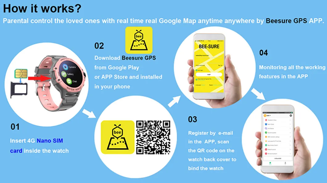 GPS Tracking Interface