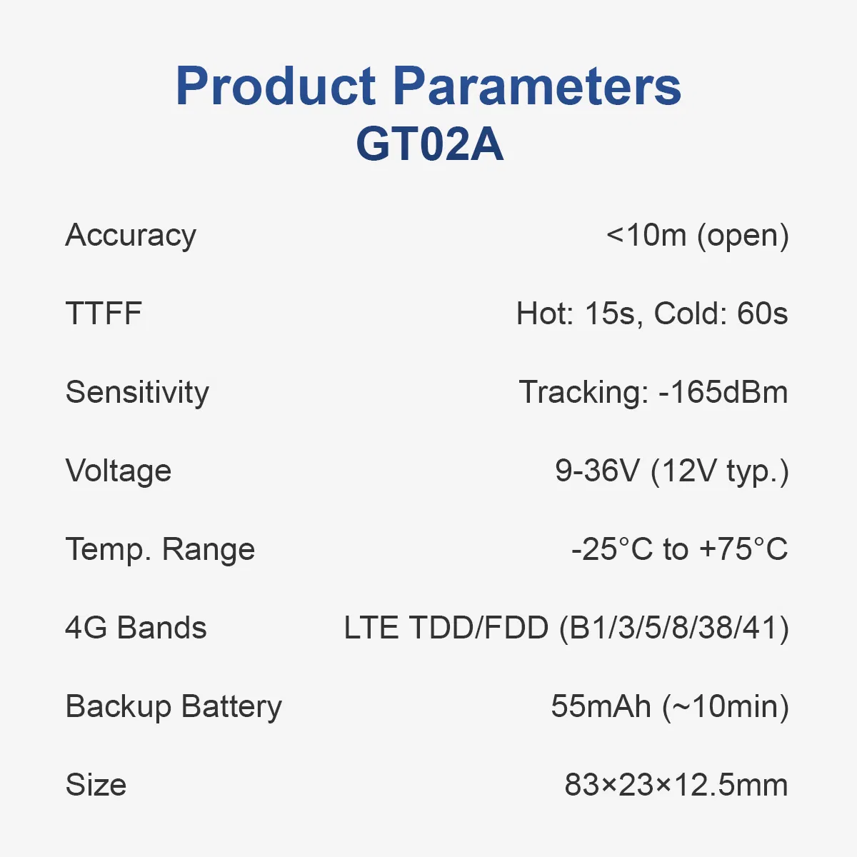 Great-Will Car Anti-Theft Vehiculo GPS Devices 4G Rastreador Tracker with Real Time Online Tracking for Fleet Management