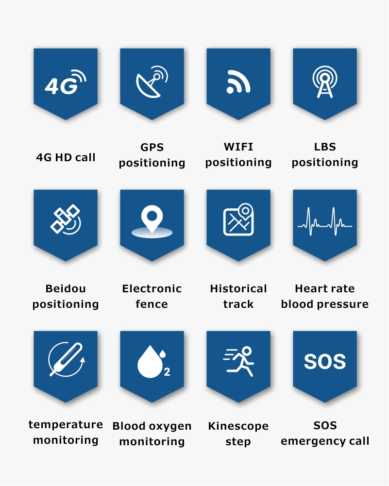 Elderly Fall Protection 4G Smartwatch with Heart Rate Blood Pressure Sos GPS and 2-Way Call Tracker