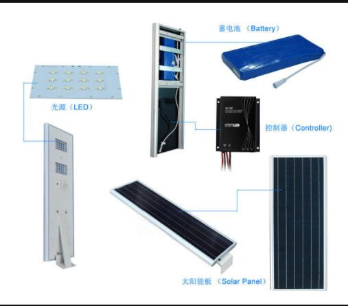 Integrated LED 60W All in One Solar Street Light Garden Lamp with 5years Warranty for Undp/Ngo Project