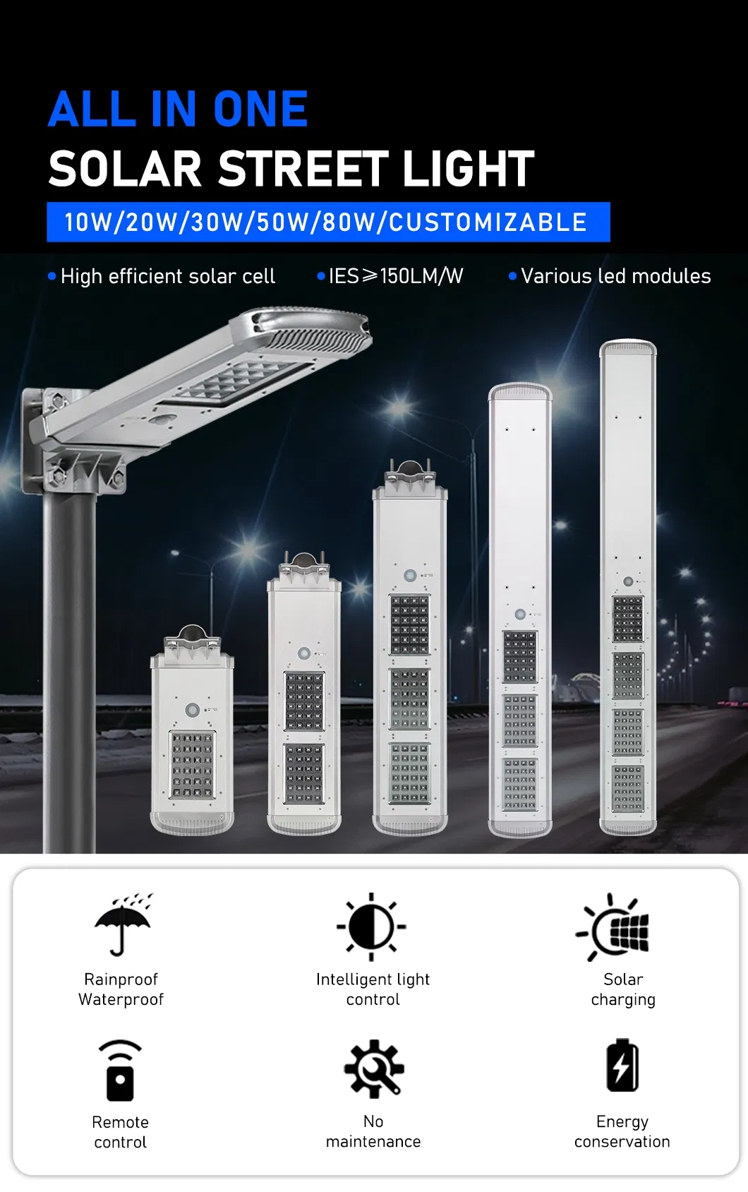 Integrated LED Solar Street Light