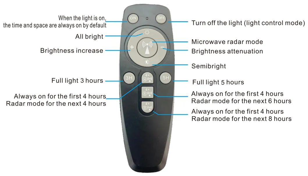Solar Street Light Application 1