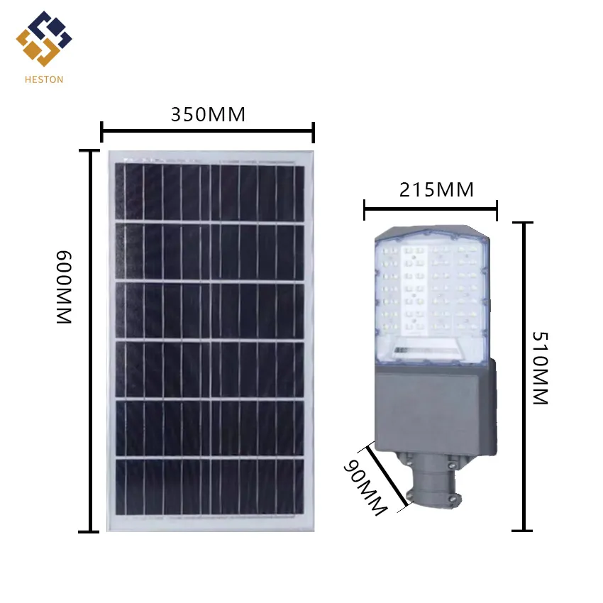 Solar Street Light Panel