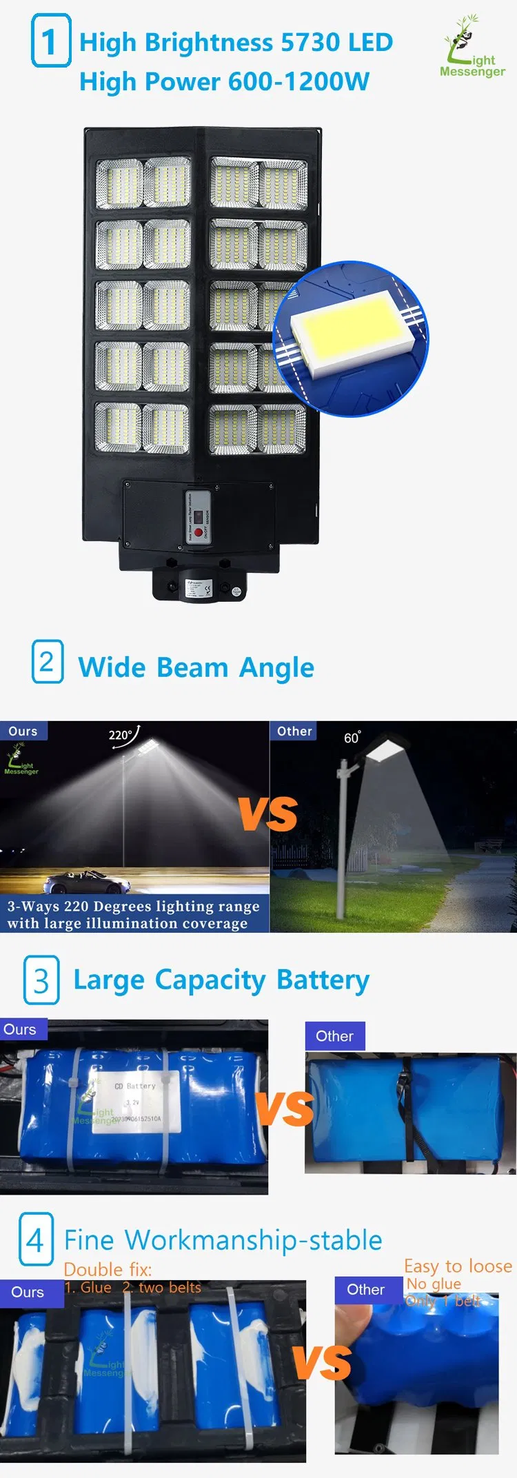 300W 400W 500W 600W All in One Outdoor Integrated LED Solar Energy Saving Street Garden Road Lamp with Panel and Lithium Battery